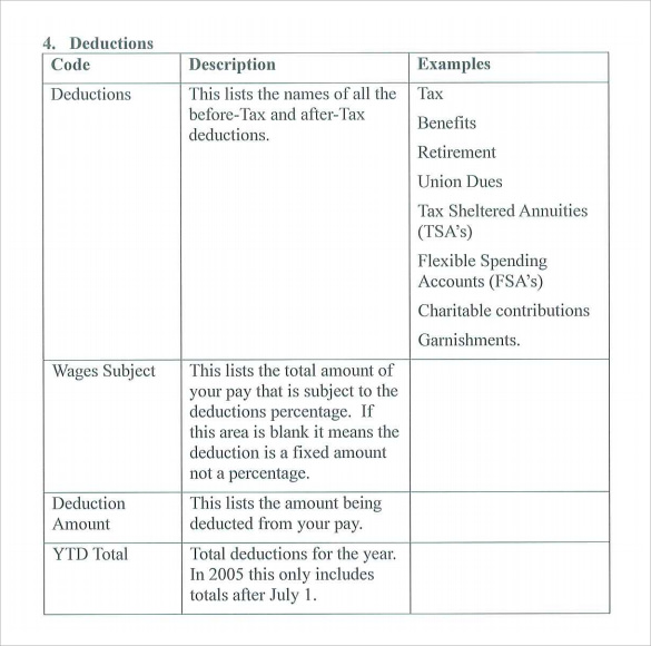 Pay Stub Template - 15+ Download Free Documents in PDF , Word , Excel