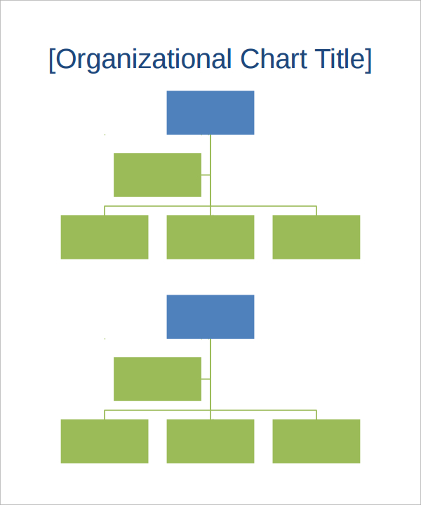 Company Organogram Template Word