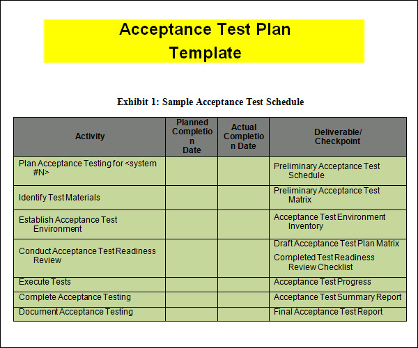 7 Steps to Develop Good Test Strategy Document