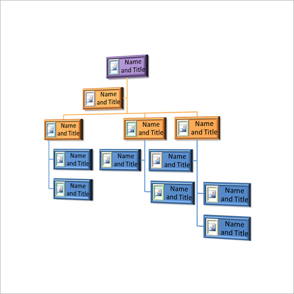 Literature review on non profit organization