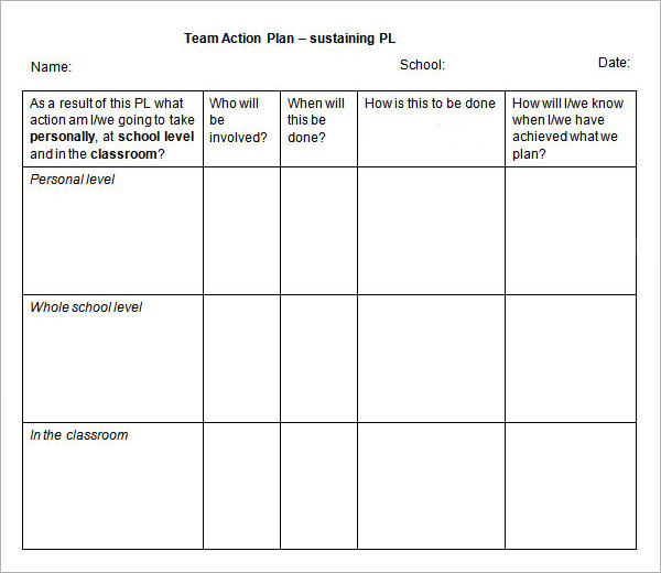 Action Planning Template Education from images.sampletemplates.com