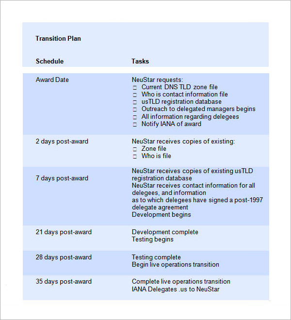 5-transition-plan-templates-sample-templates