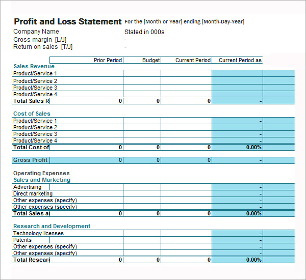 excel mac 2011 show on spreadsheet category appropriation for purchases