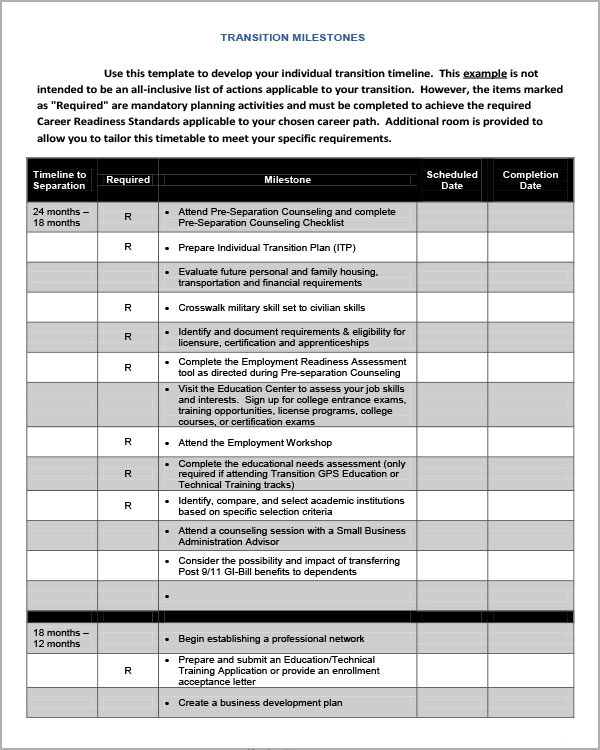 Employee Transition Plan Template For Leaving Job Excel