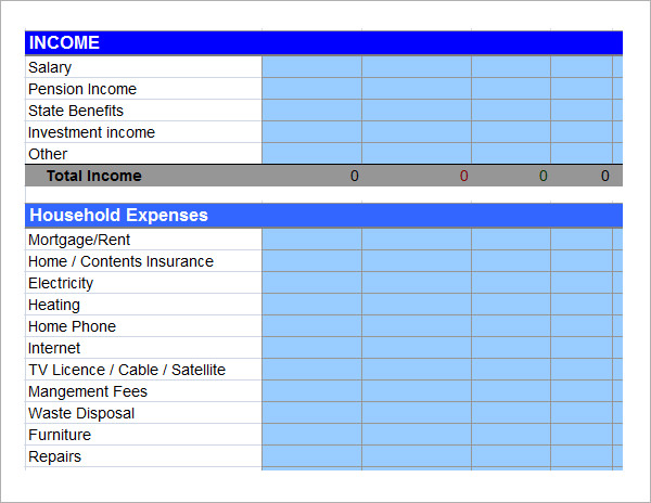 sample budget template personal