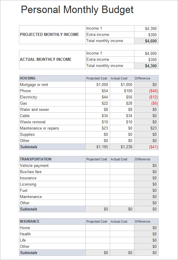 monthly budget sample personal