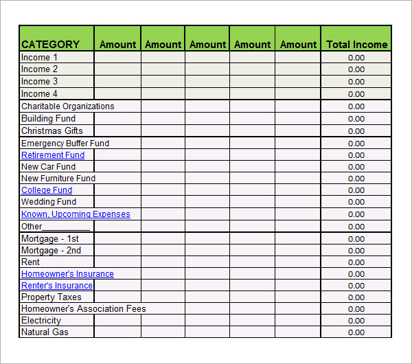 weekly budget template free printable