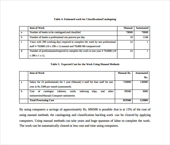 Viterra Grain Classification Essay