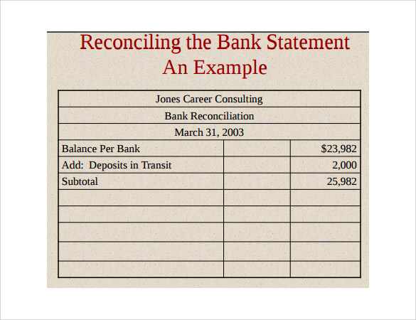 bank statements template examples