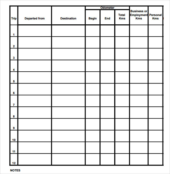 Printable Mileage Log Sheet