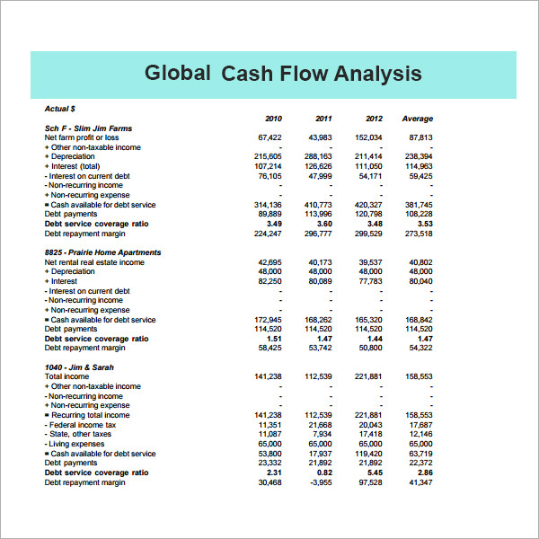 Cash Flow Analysis Template - 11+ Download Free Documents in PDF, Word