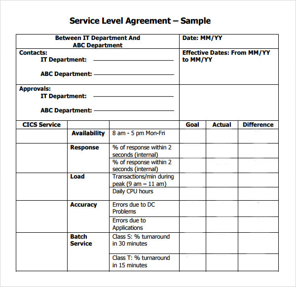 Itil Sla Template Free Download