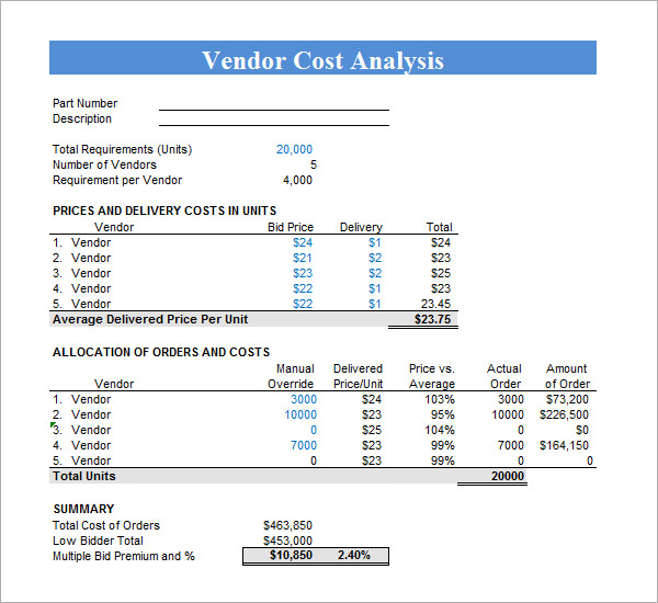 Cost Benefit Analysis Worksheet