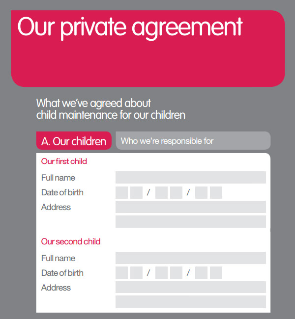 child support agreement resumes