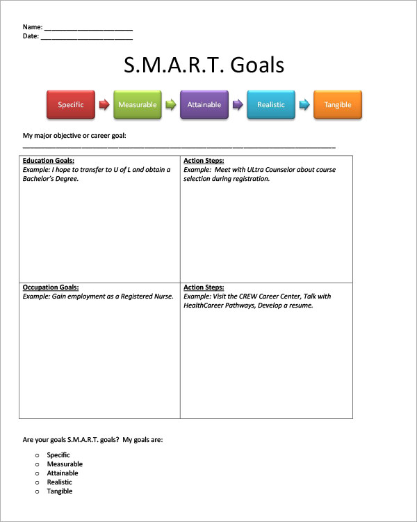 9+ Smart Goals Templates