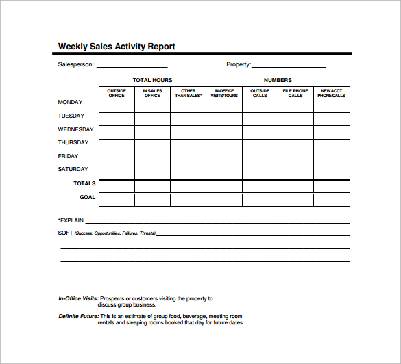 Retail Weekly Sales Report Template