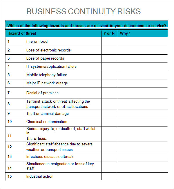 Business Impact Analysis 6 Free PDF DOC Download