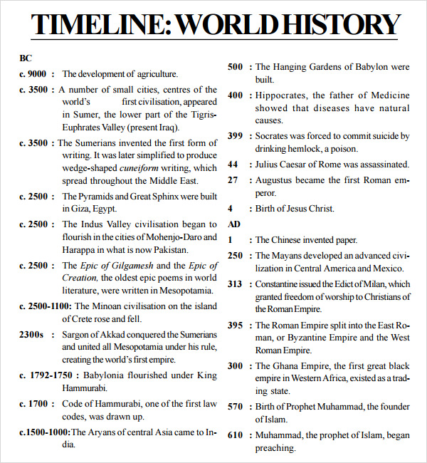 History Timeline 7 Download Free Documents In Pdf Word Excel Photos