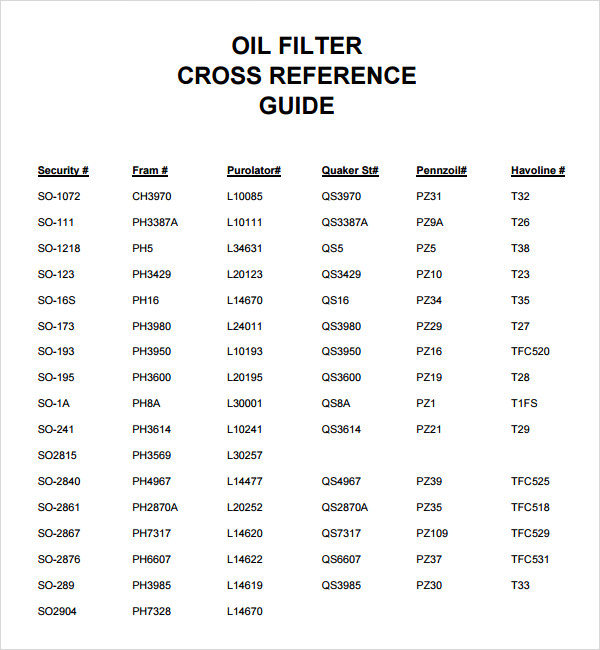 Gy20577 Oil Filter Cross Reference Chart