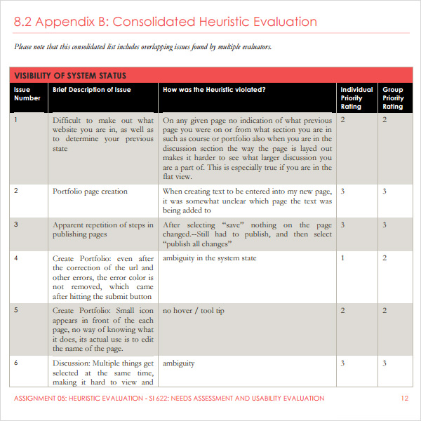 Heuristic Evaluation 9+ Free Download for PDF , Word