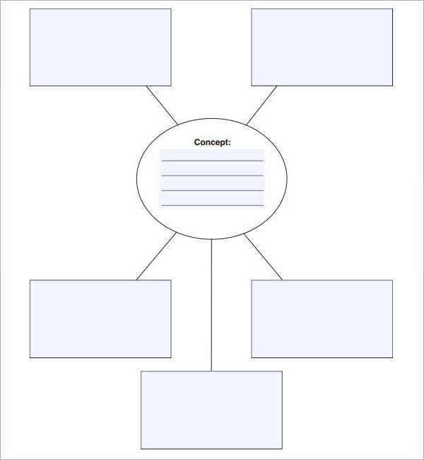 Free Printable Concept Map Template Printable Templates