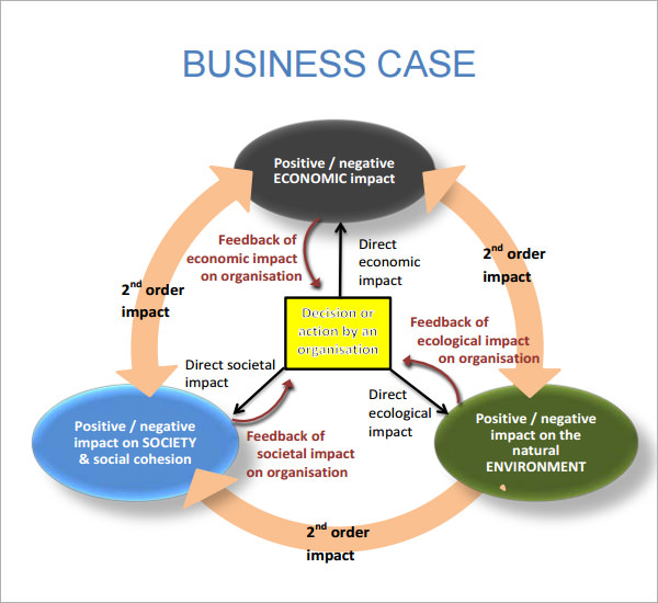 business-case-template-7-free-pdf-doc-download