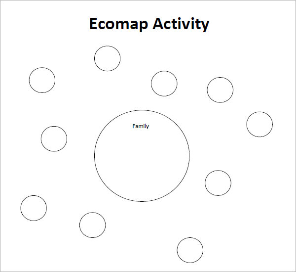 ecomap-template-7-free-pdf-download