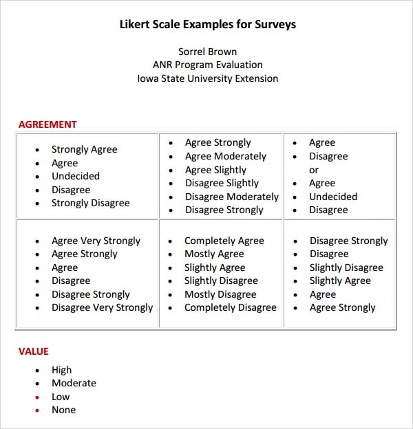 likert scale and regression analysis They are available under links ‘analysis of likert scale questions’ and ‘how to interpret likert scale data for correlation analysis the first one seeks to know the nature of likert scale and if they can be used for correlation and chi square test. likert scale and regression analysis They are available under links ‘analysis of likert scale questions’ and ‘how to interpret likert scale data for correlation analysis the first one seeks to know the nature of likert scale and if they can be used for correlation and chi square test.