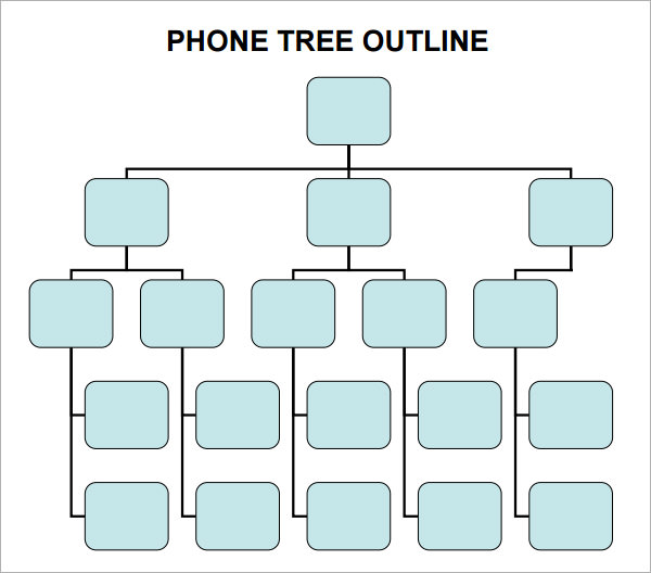 Free Editable Phone Tree Template