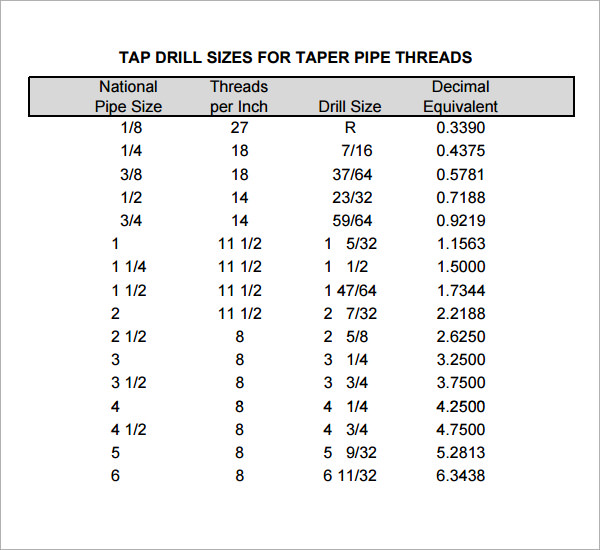 Sample Tap Drill Charts PDF Excel Sample Templates Hot Sex Picture