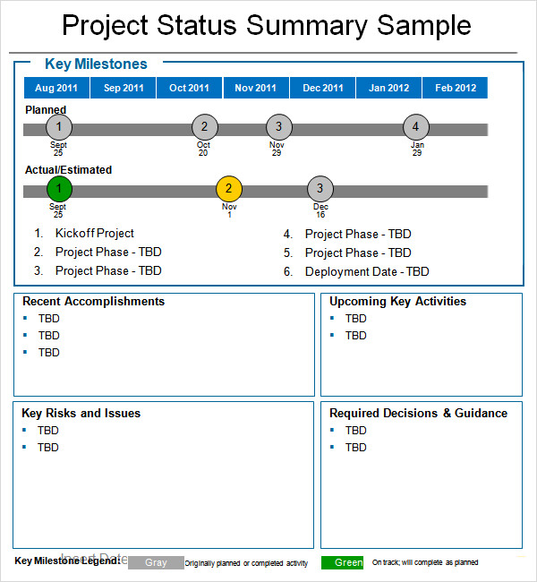 Weekly Status Report Template 7+ Free PDF , Doc Download Sample
