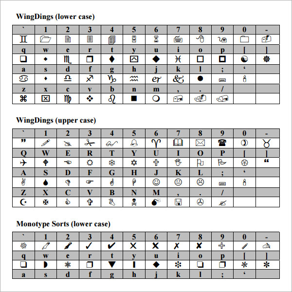 Sample Wingdings Chart 9+ Free Documents Download in PDF