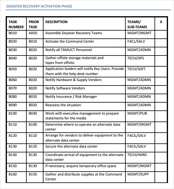 Business Requirement Templates