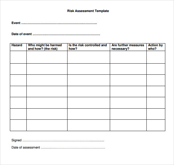 medical device risk assessment template