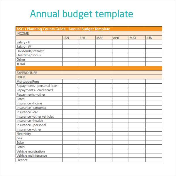 Small Business Annual Budget Template