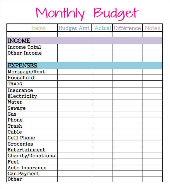 your monthly budget should include