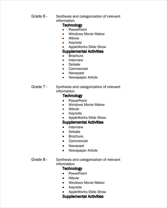 Research proposal in apa format