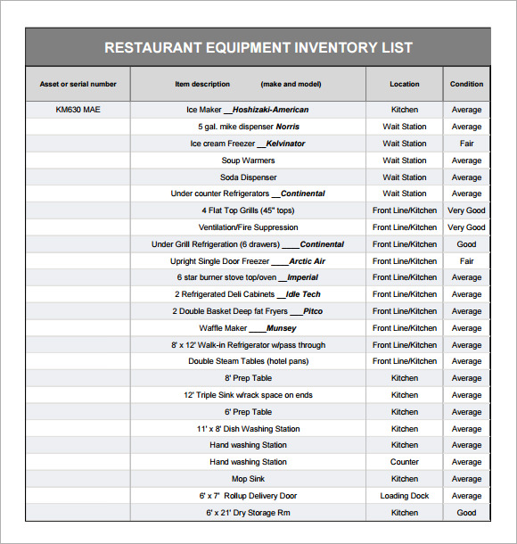 how to make an inventory list for a restaurant