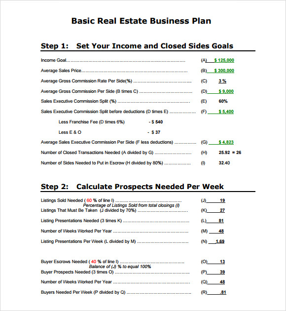Chapter 4: Creating Your Real Estate Investing Business Plan
