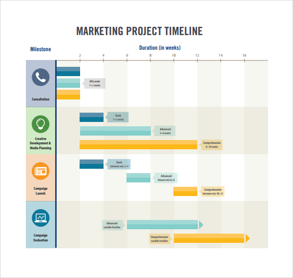 Sample Marketing Timeline Template 6+ Free Documents in PDF, Word