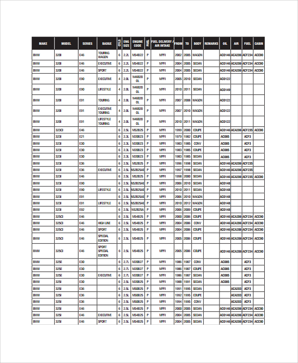 fuel-filter-cross-reference-chart-pdf