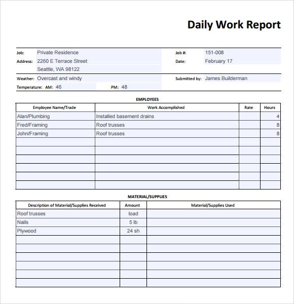 Free Daily Report Template Printable Templates