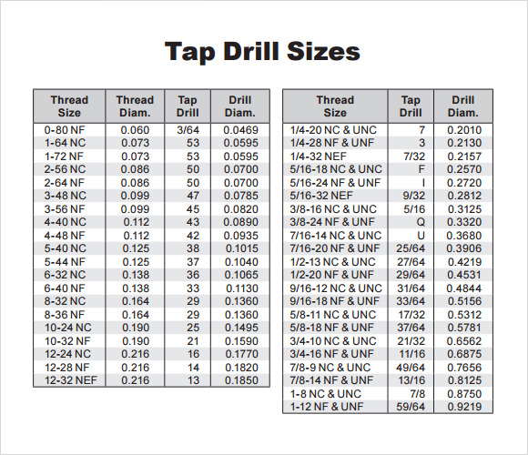 FREE Sample Tap Drill Chart Templates In PDF