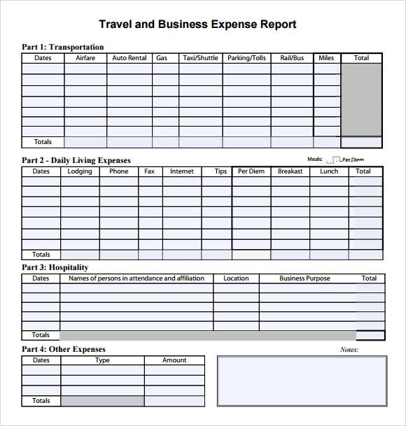 Travel Expense Report Template