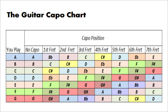 sample-capo-charts-9-free-documents-in-pdf