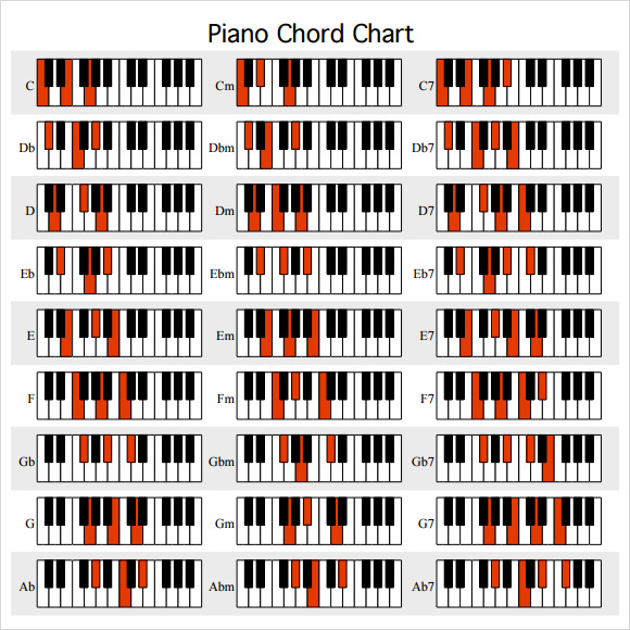 Piano Chord Chart Templates PDF Sample Templates