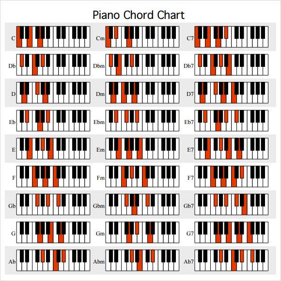 Piano Chord Chart Templates Pdf Sample Templates