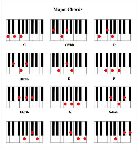 The Piano Chord Book Pdf