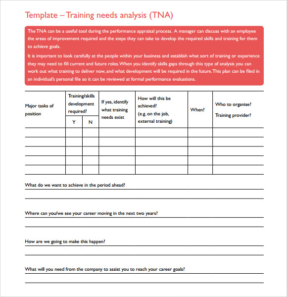 FREE Training Needs Assessment Samples In PDF MS Word