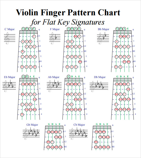 fingerboard-violin-notes-chart